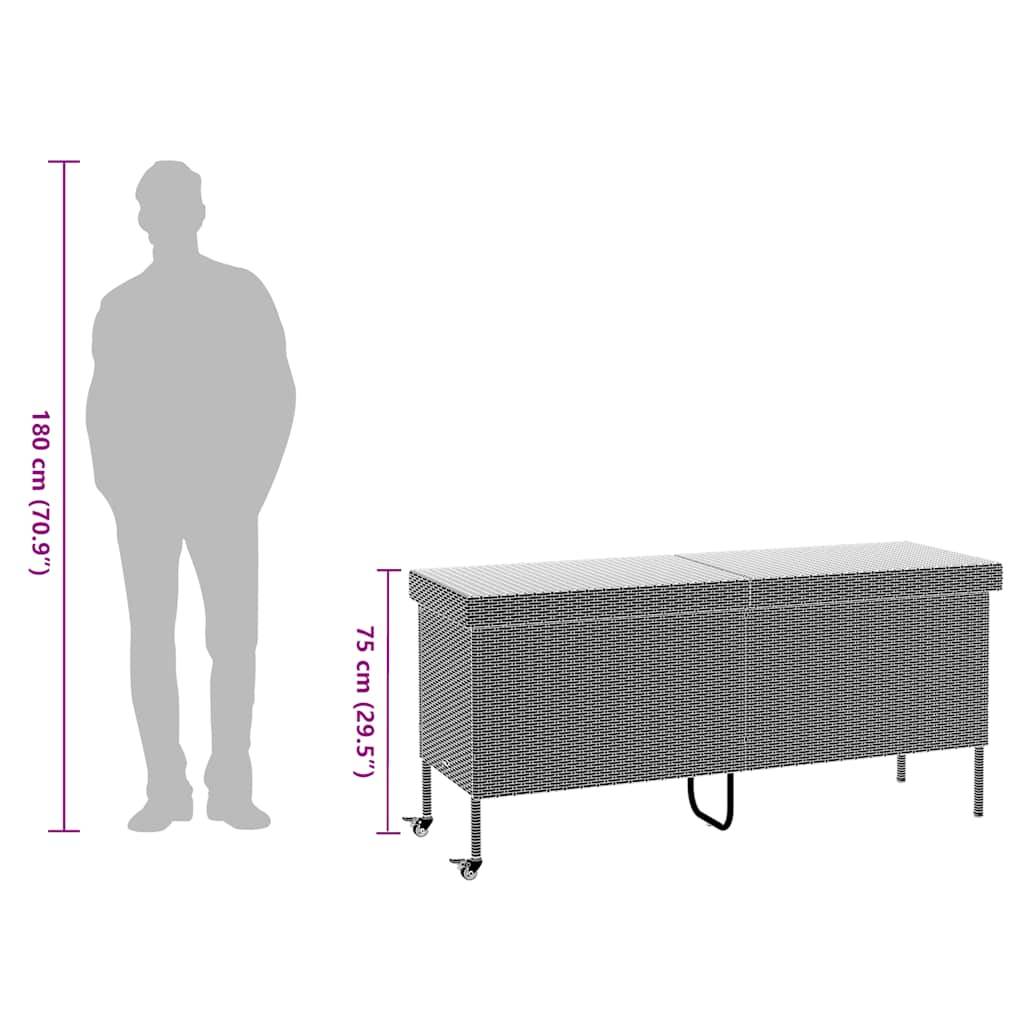 Tuinbox Met Wielen Poly Rattan