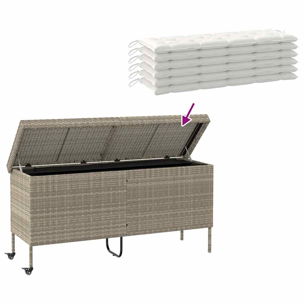 Tuinbox Met Wielen Poly Rattan